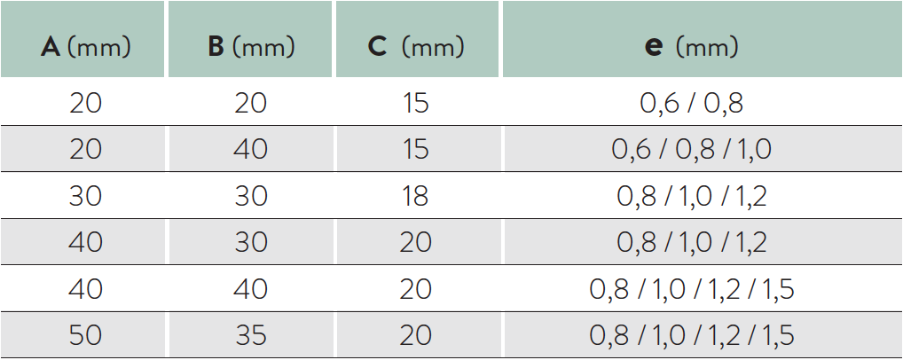 tabla caracteristicas mg omegas